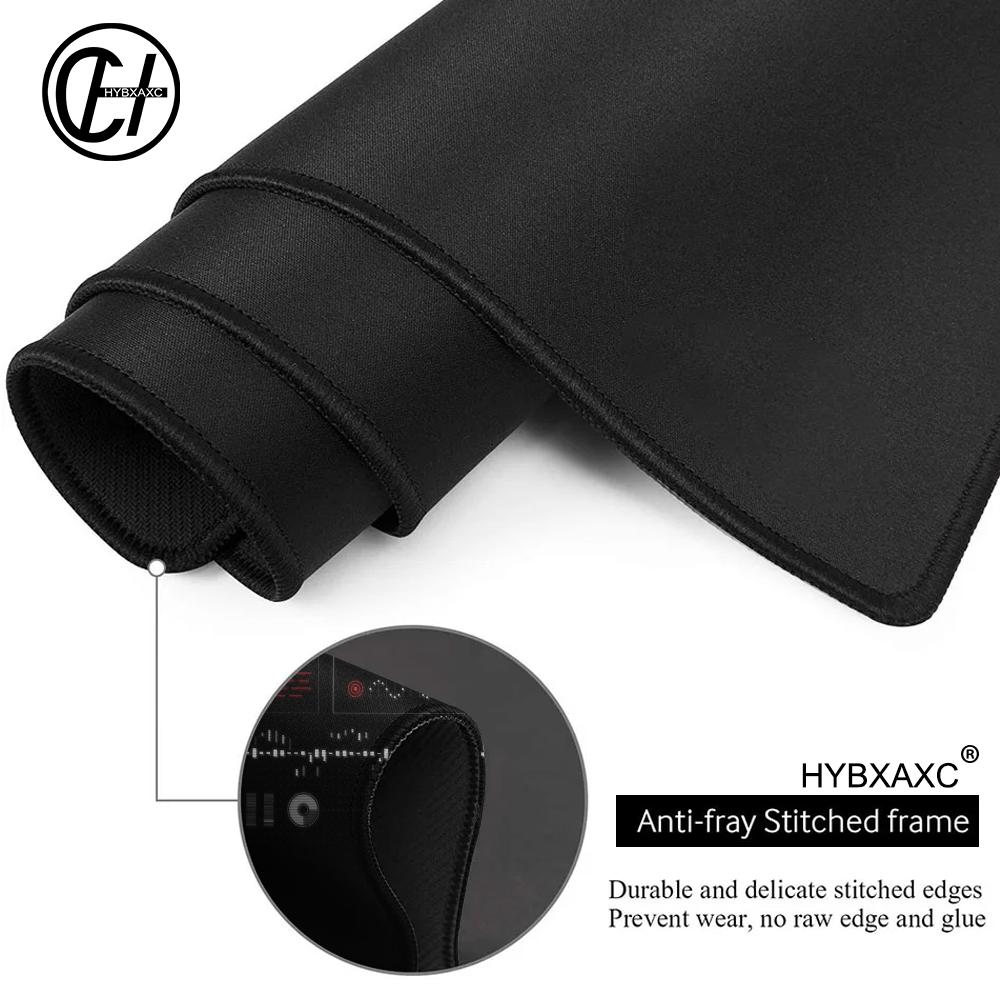 لوحة ماوس HYBXAXC للتحليل البي - مراجعة Tech Accessories For Work وسعره