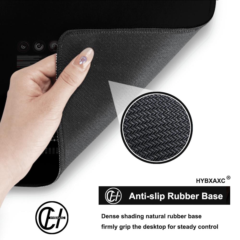 لوحة ماوس HYBXAXC للتحليل البي - مراجعة Tech Accessories For Work وسعره