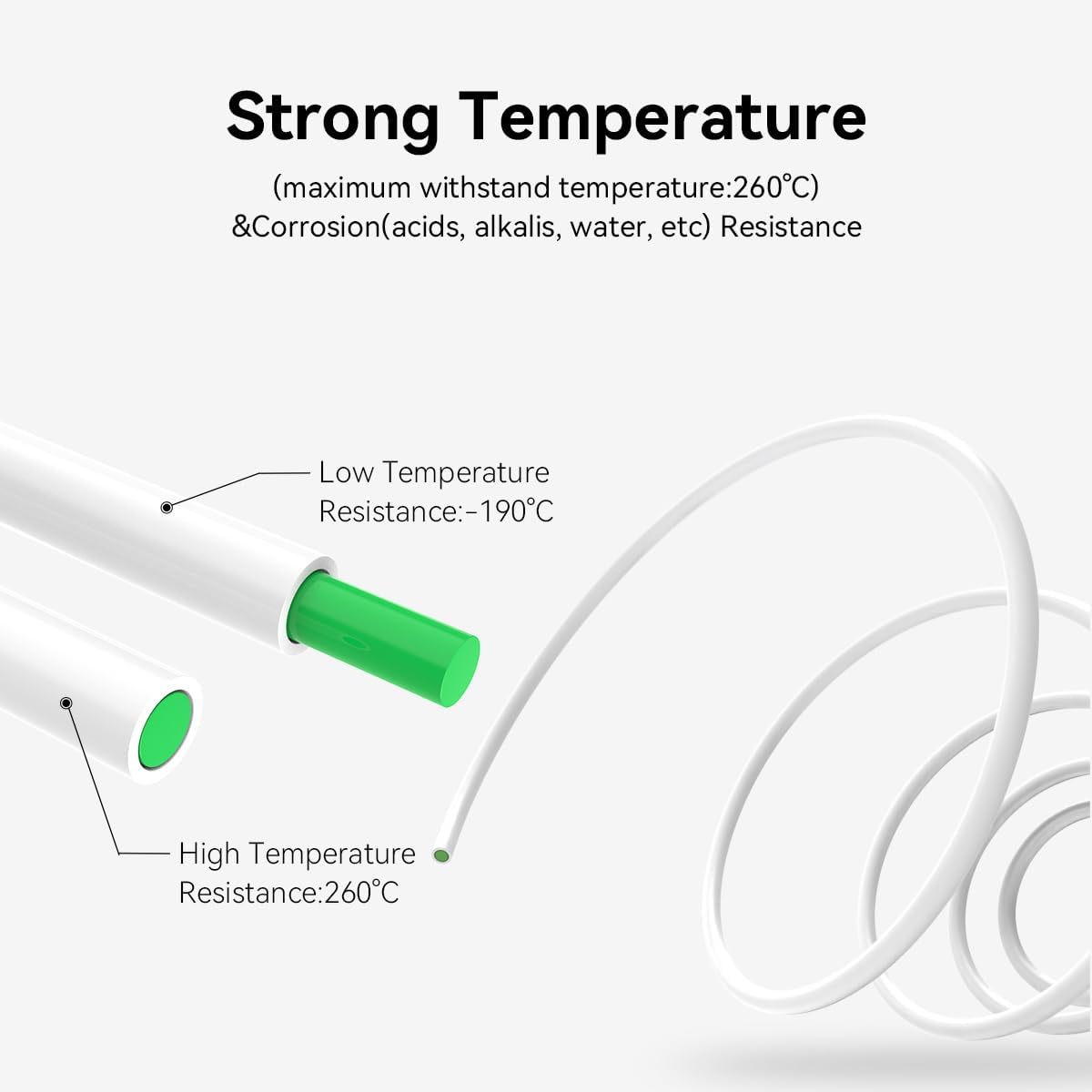 مجموعة ملحقات أنبوب PTFE من سل - مراجعة Tech Max Accessories وسعره